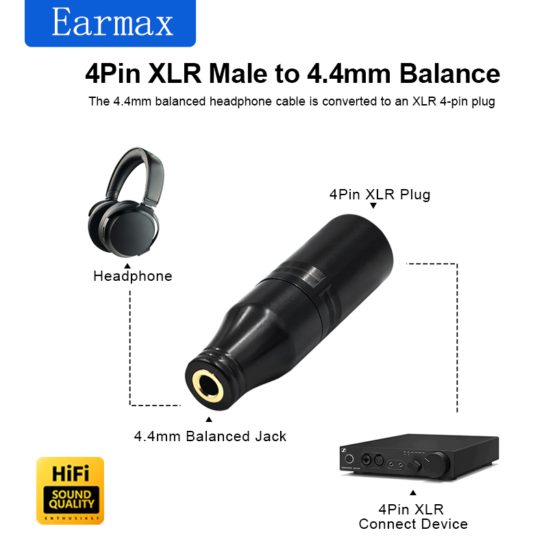 Adaptador XLR-4 Macho para Fêm - Audio Music Play avaliação e preço